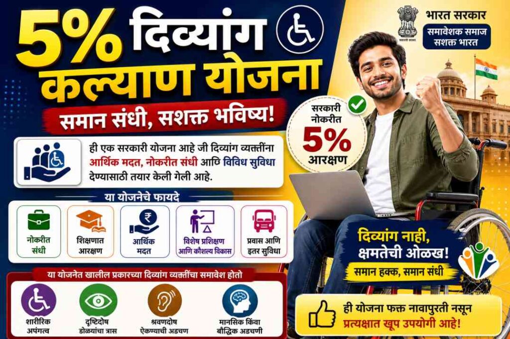 What is 5% Disability Welfare Scheme – दिव्यांगांसाठी मोठा फायदा! ५% आरक्षणातून नोकरी + पैसे कसे मिळतात?