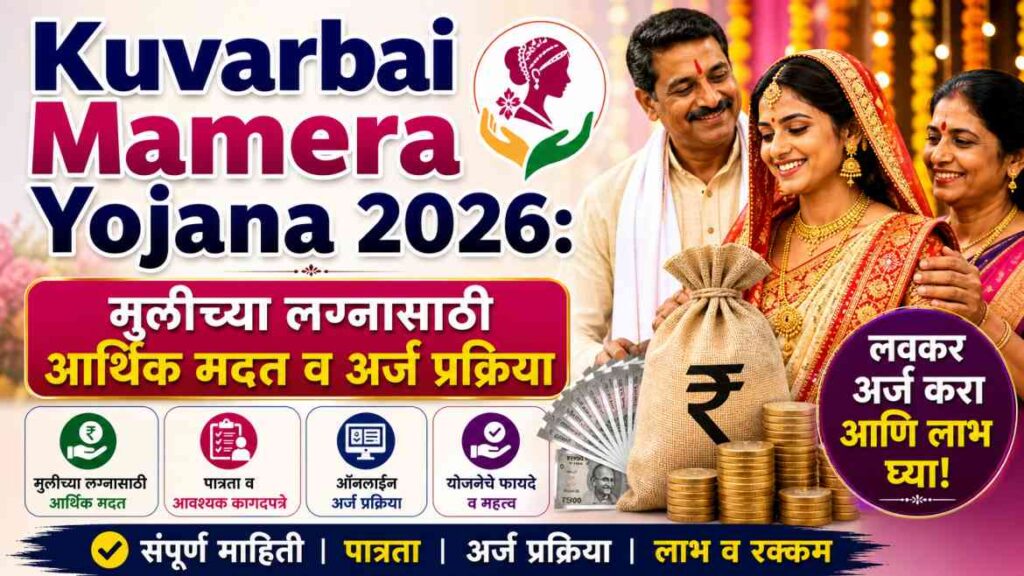 Kuvarbai Mamera Yojana 2026: मुलीच्या लग्नासाठी आर्थिक मदत व अर्ज प्रक्रिया