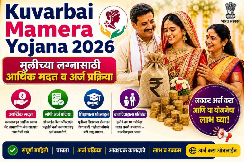  Kuvarbai Mamera Yojana 2026: मुलीच्या लग्नासाठी आर्थिक मदत व अर्ज प्रक्रिया