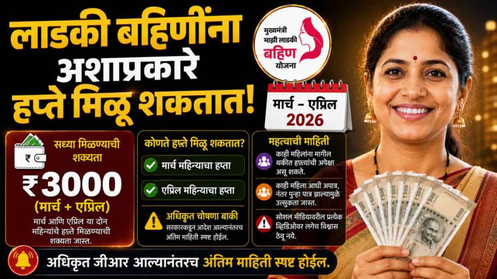  Ladki Bahin Yojana मध्ये 4500 रुपये मिळणार? सोशल मीडियावरील चर्चेमुळे महिलांमध्ये मोठी उत्सुकता