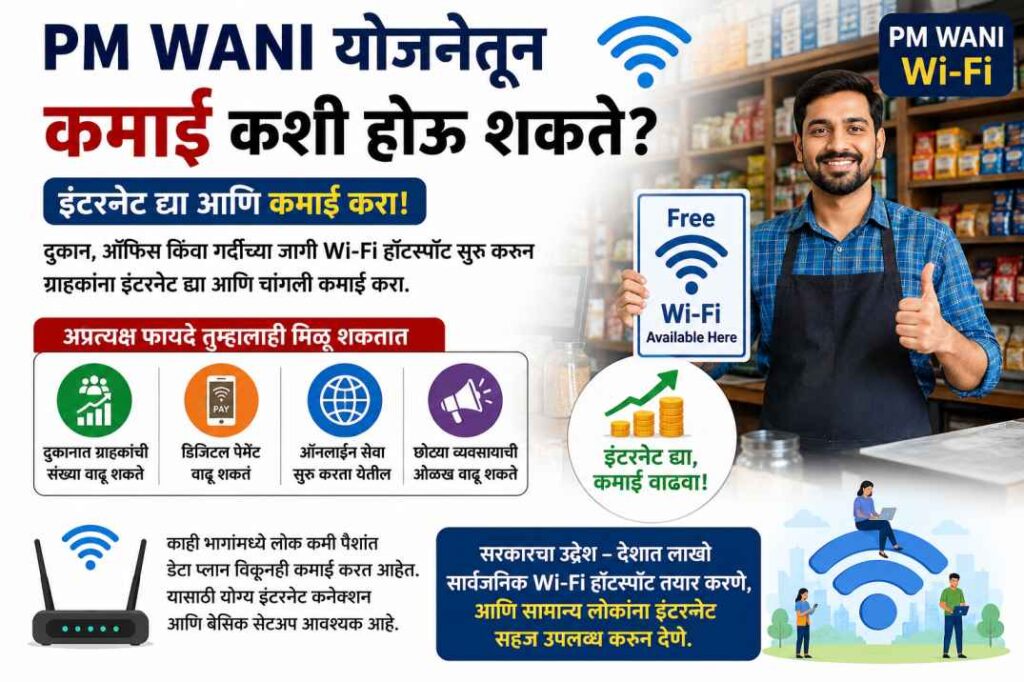 What is PM WANI Wi-Fi Scheme? गावागावात मोफत इंटरनेट देणारी योजना नेमकी काय आहे?