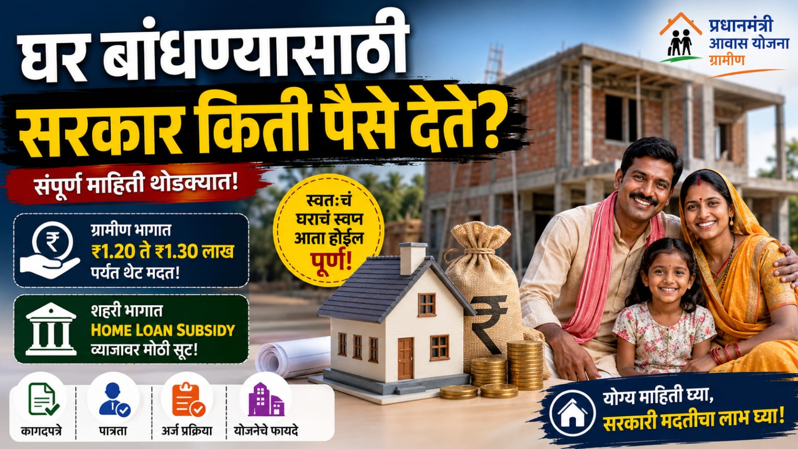 How much money is the government giving for building a house? सरकार खरंच किती मदत देते जाणून घ्या