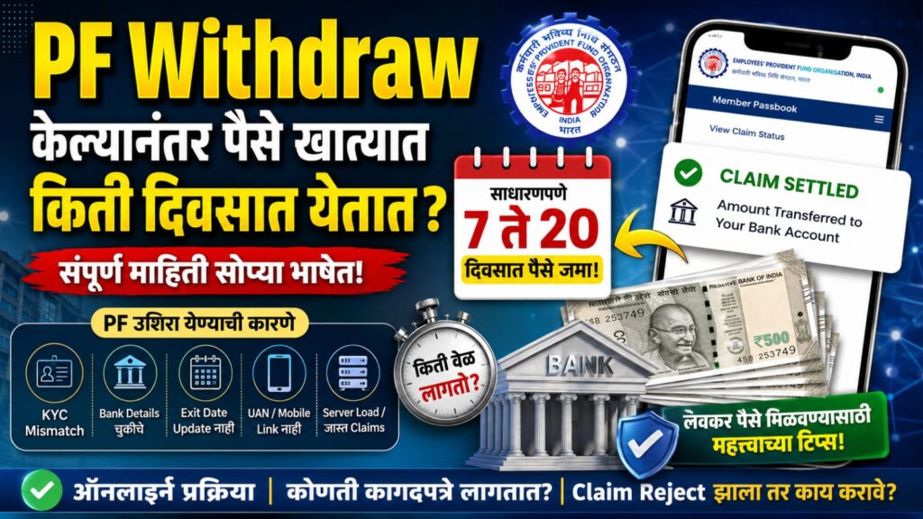 How Many Days Does It Take to Withdraw PF? PF पैसे खात्यात नेमके कधी येतात जाणून घ्या
