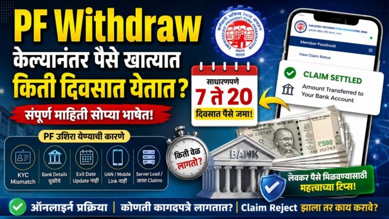 How Many Days Does It Take to Withdraw PF? PF पैसे खात्यात नेमके कधी येतात जाणून घ्या