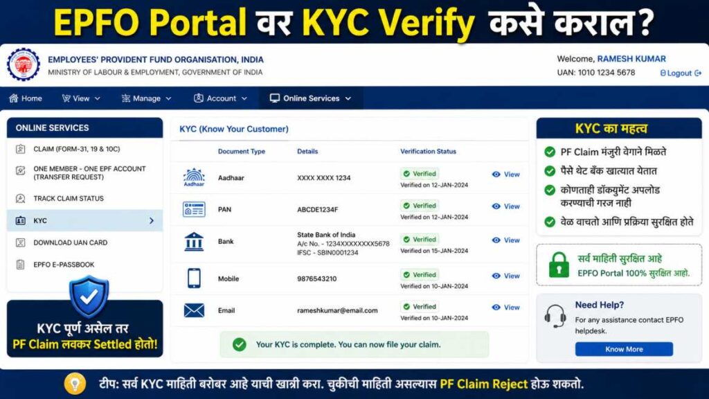 How Many Days Does It Take to Withdraw PF? PF पैसे खात्यात नेमके कधी येतात जाणून घ्या