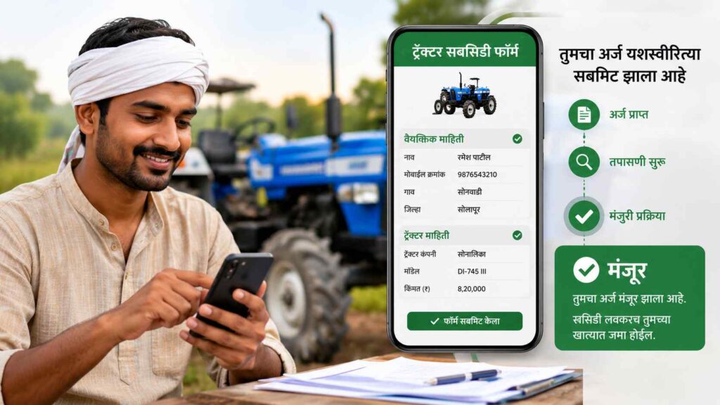  How much is the subsidy for a tractor? शेतकऱ्यांना किती लाखांचं अनुदान मिळतं?