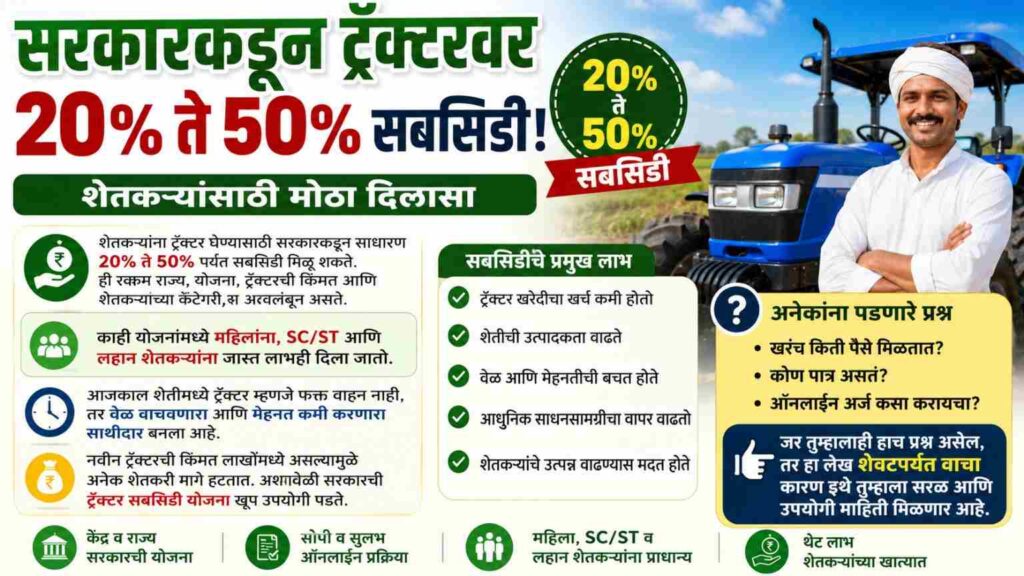 How much is the subsidy for a tractor? शेतकऱ्यांना किती लाखांचं अनुदान मिळतं?