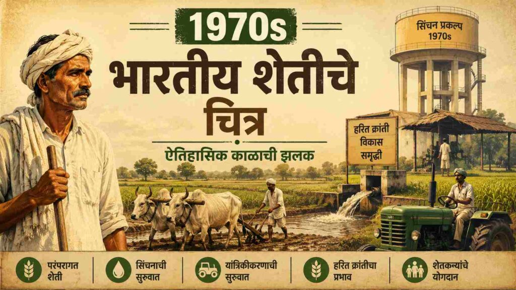 In which year was the Crop Insurance Scheme launched in India? भारतात पीक विमा योजना नेमकी कधी सुरू झाली?