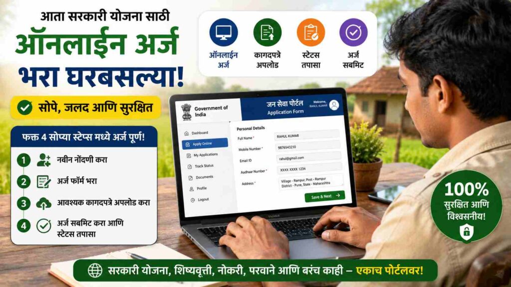  Mukhyamantri krishak durghatna kalyan yojana Application process: ₹5 लाख मदत मिळवण्यासाठी अर्ज कसा कराल?