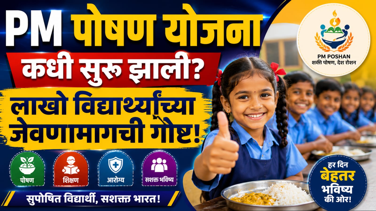 PM Poshan Yojana: पीएम पोषण योजना की शुरुआत कधी झाली? जाणून घ्या संपूर्ण इतिहास