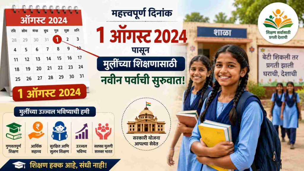 When did Lado incentive scheme begin? मुलींसाठी सुरू झालेल्या योजनेची संपूर्ण माहिती