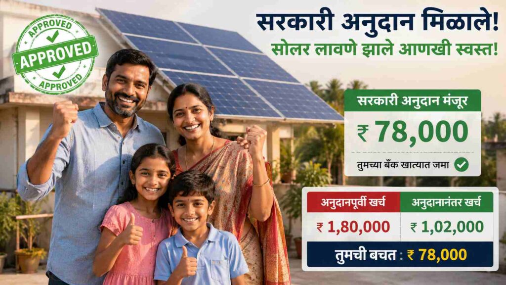  How much will PM Surya Ghar Yojana cost? पीएम सूर्य घर योजनेसाठी नेमका किती खर्च येतो?