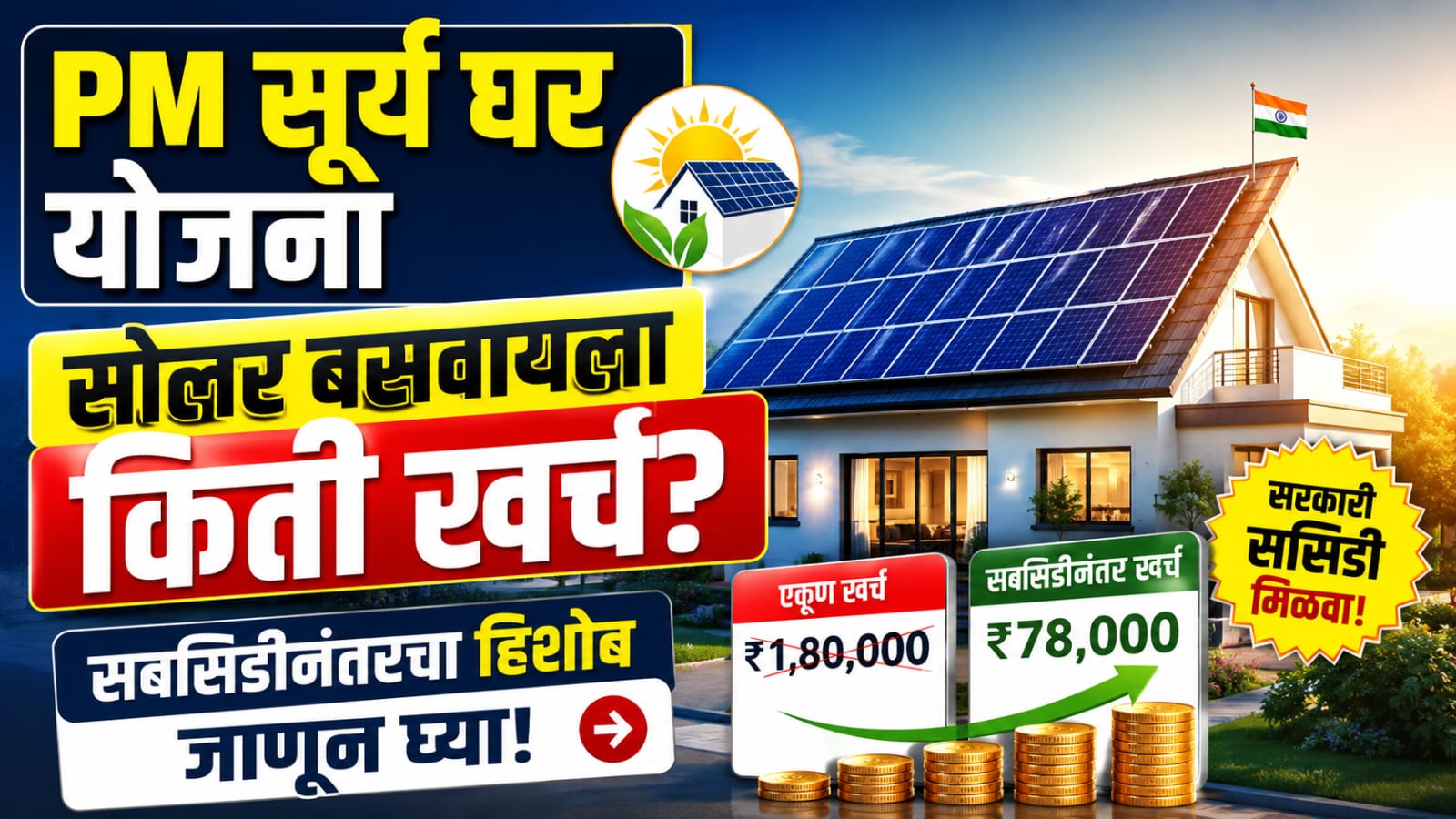 How much will PM Surya Ghar Yojana cost? पीएम सूर्य घर योजनेसाठी नेमका किती खर्च येतो?
