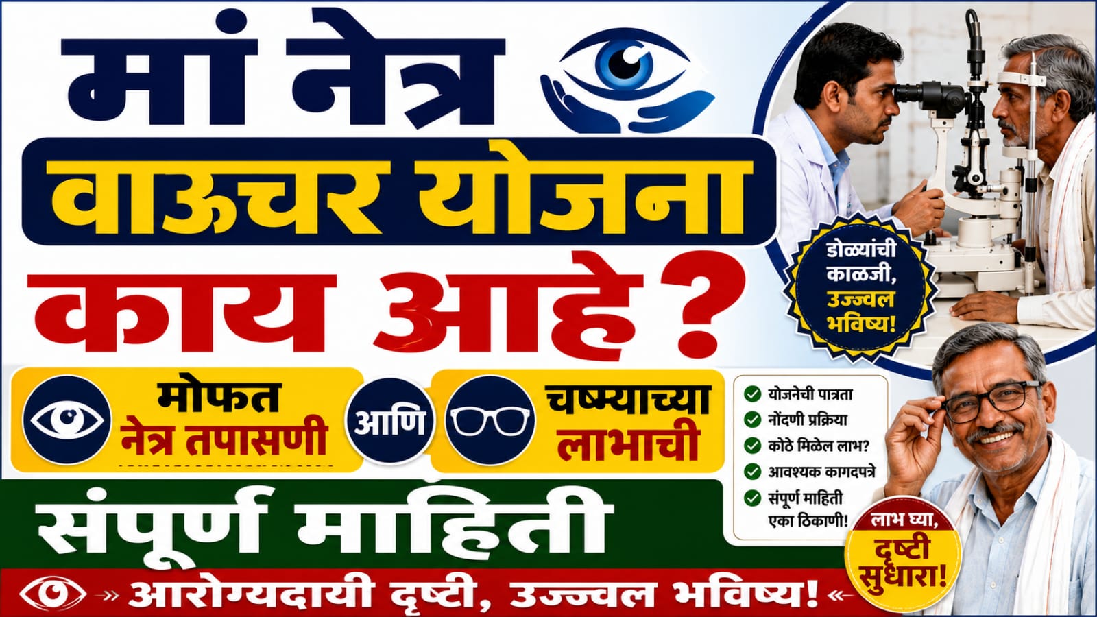 What is Maa Netra Voucher Yojana?: चालक आणि कामगारांना मोफत नेत्र तपासणी व चष्मा कसा मिळतो?