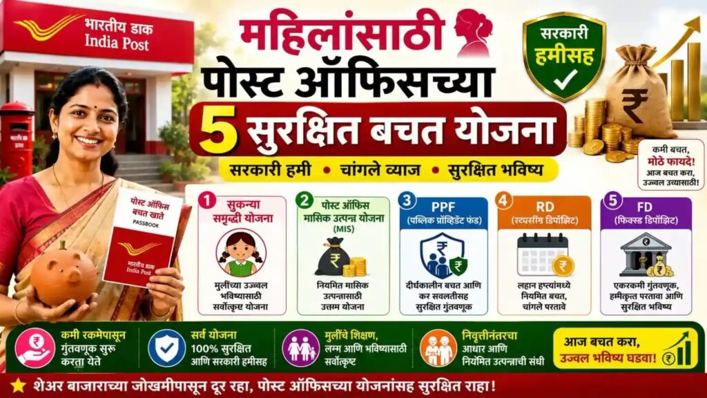  महिलांसाठी पोस्ट ऑफिसच्या 5 खास योजना; कमी गुंतवणुकीत मिळतील मोठे फायदे What Scheme Is There for Women in Post Office?