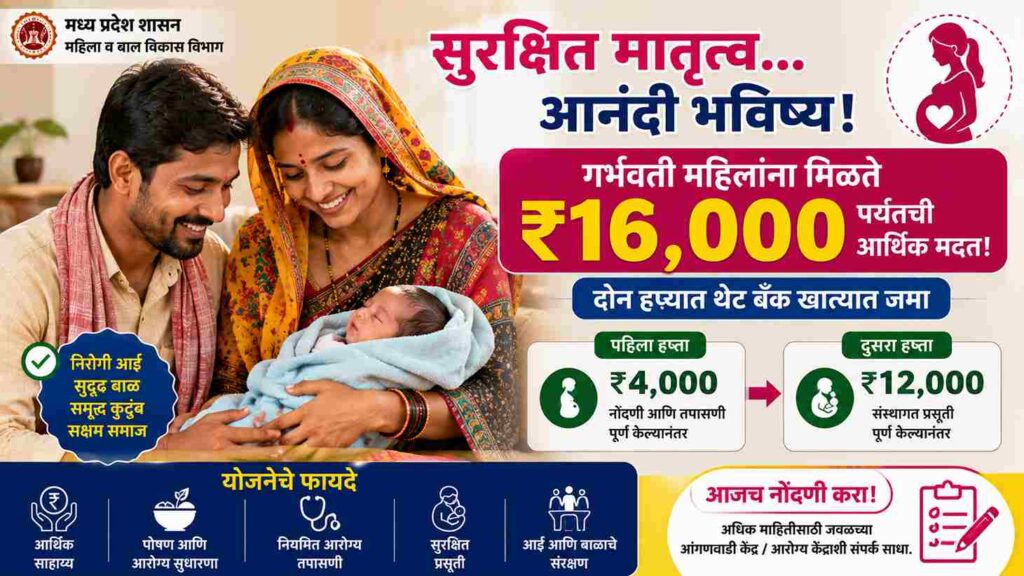  गर्भवती महिलांना मिळणार ₹16,000 ची मोठी आर्थिक मदत! How will a pregnant woman get Rs 16,000? संपूर्ण प्रक्रिया जाणून घ्या
