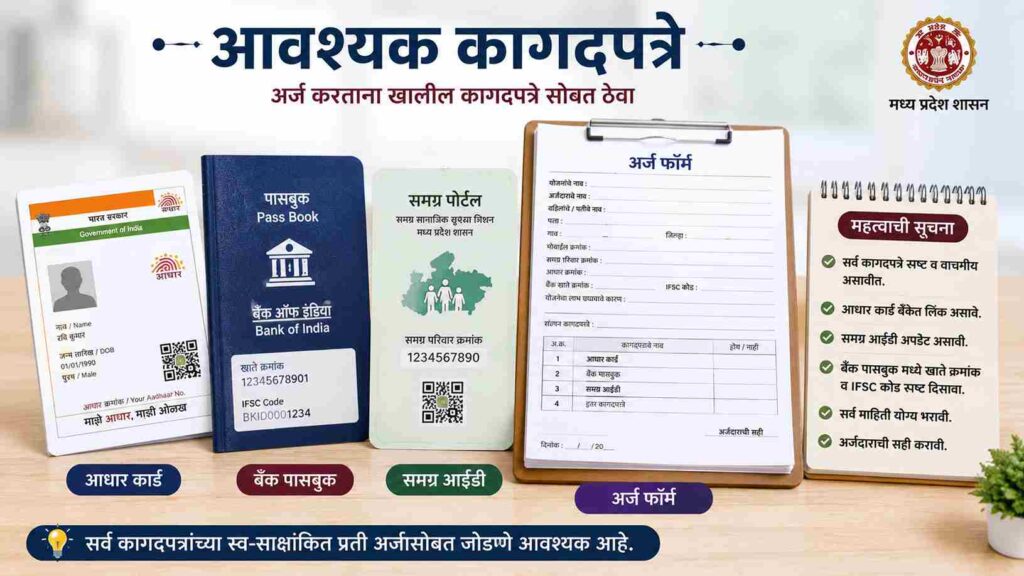  संबल कार्ड म्हणजे काय? कामगारांना मिळतात हे जबरदस्त फायदे, पात्रता आणि अर्ज प्रक्रिया जाणून घ्या What is a Sambal Card?