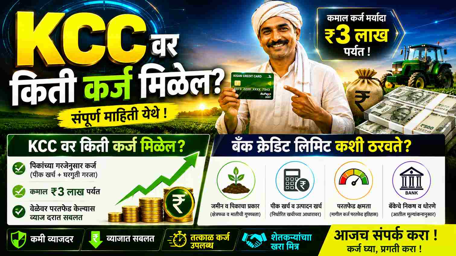 शेतकऱ्यांसाठी महत्त्वाची माहिती! KCC क्रेडिट लिमिट कशी ठरते आणि बँक नक्की किती कर्ज देते? What is KCC credit limit?