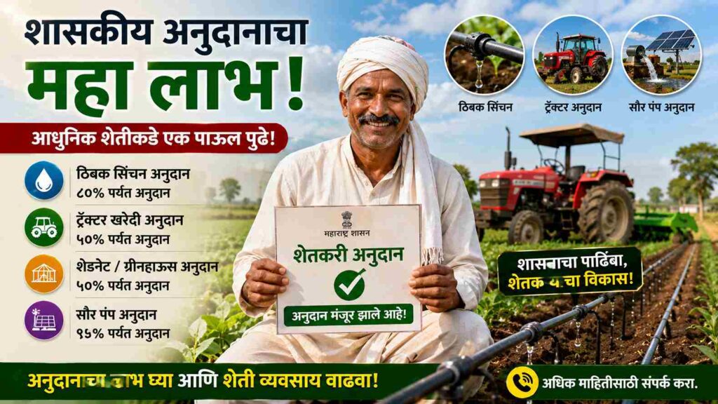 सरकारच्या या कर्ज योजनांमध्ये मिळते 50% पर्यंत अनुदान, तुमचे नाव आहे का पात्र यादीत? Which Loans in India Get 50% Subsidy?
