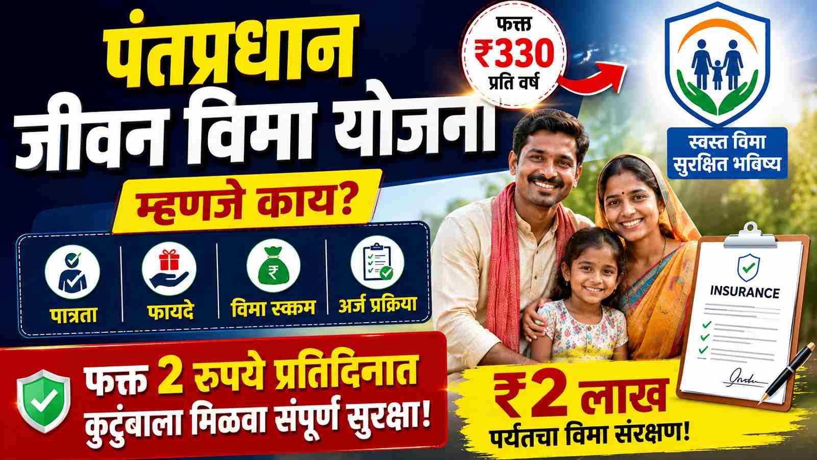 पंतप्रधान जीवन विमा योजना म्हणजे काय? पात्रता, फायदे, विमा रक्कम आणि अर्ज प्रक्रिया What is the Prime Minister's Life Insurance Scheme?