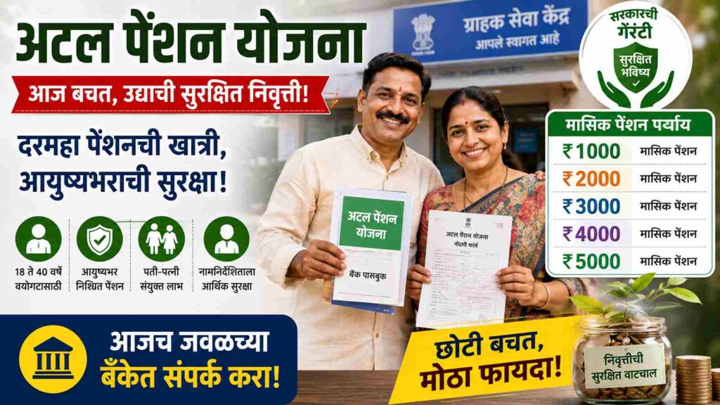 Atal Pension Yojana Details अटल पेन्शन योजना म्हणजे काय? पात्रता, फायदे, हप्ता, अर्ज प्रक्रिया आणि संपूर्ण माहिती