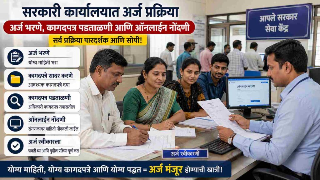  लघु व्यवसाय योजना (Laghu Vyavassay Scheme): अनुसूचित जातीतील नागरिकांसाठी स्वयंरोजगार सुरू करण्याची सुवर्णसंधी