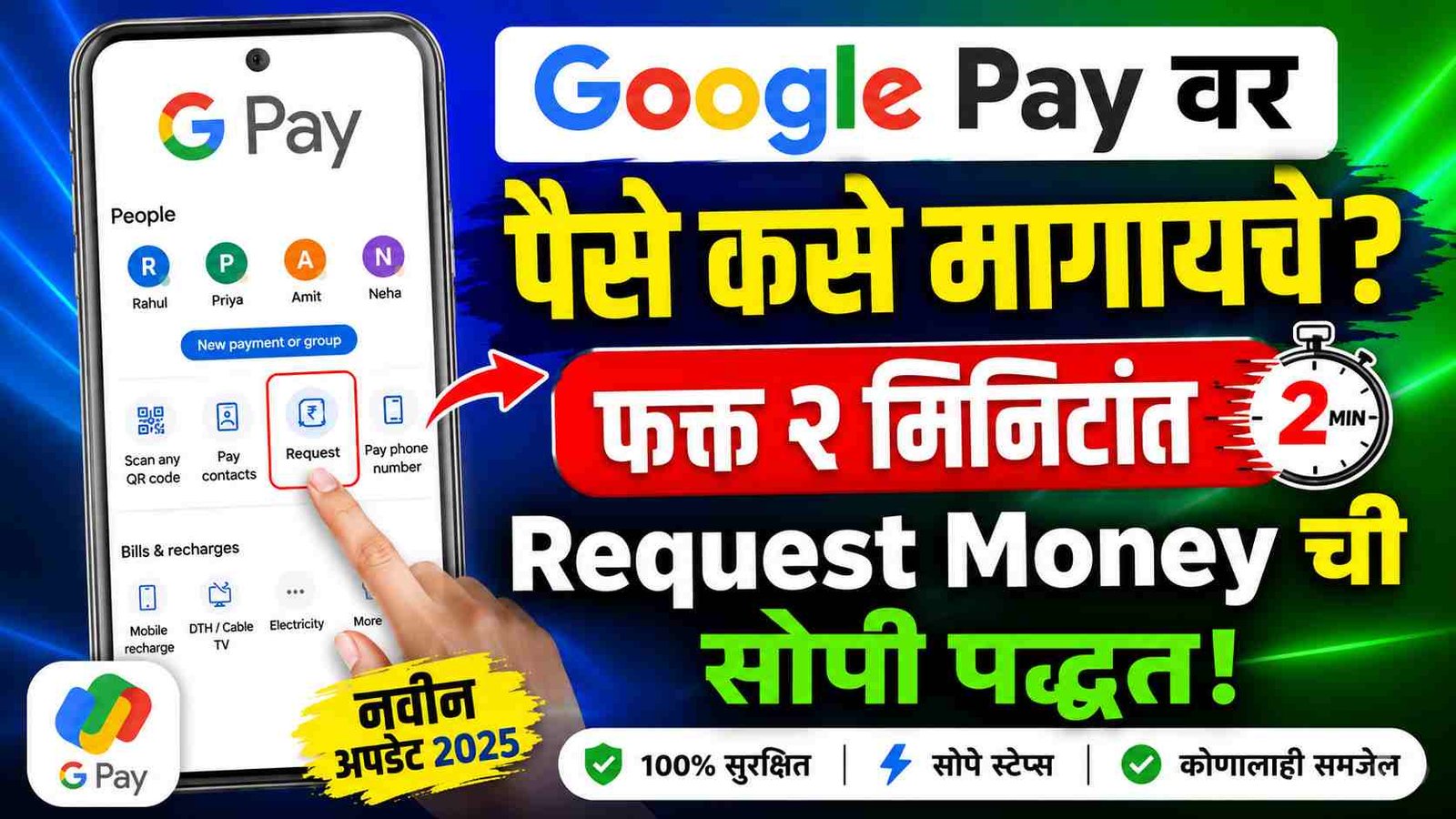 Google Pay वर पैसे कसे मागायचे? फक्त २ मिनिटांत How to Request Money in GPay पाठवण्याची संपूर्ण सोपी पद्धत