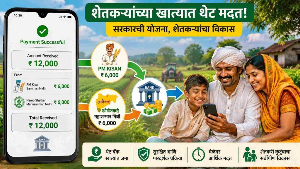 Namo Shetkari Mahasanman Nidhi Yojana: शेतकर्‍यांच्या खात्यात जमा झाले पैसे, असे तपासा तुमचे स्टेटस!