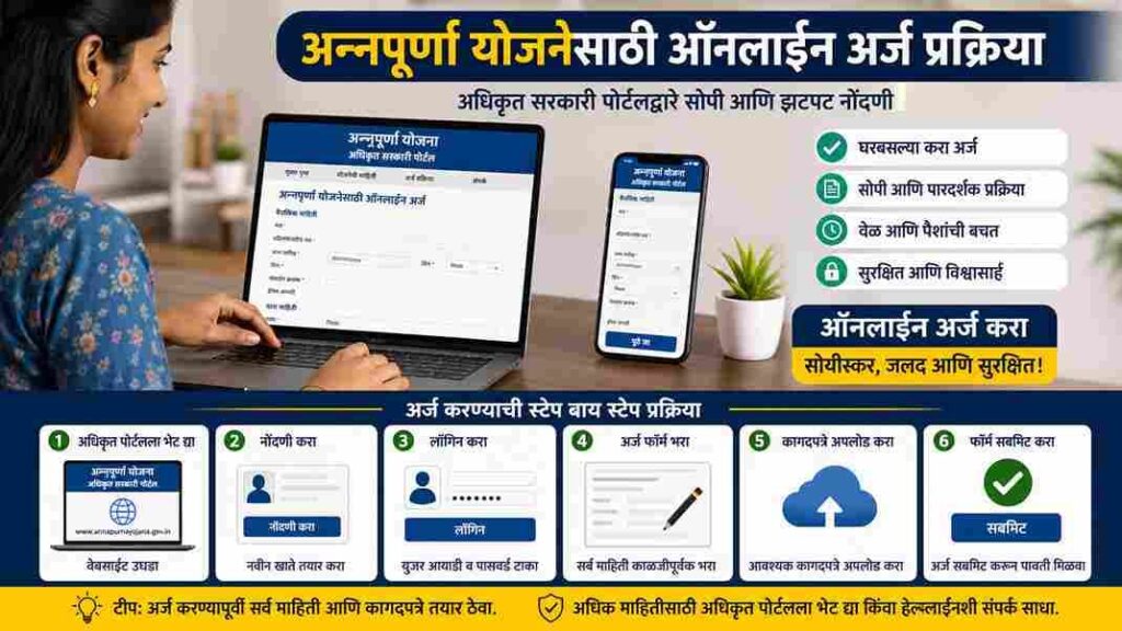 अन्नपूर्णा योजनेचा लाभ हवाय? जाणून घ्या Annapurna Yojana Portal Registration Online करण्याची सर्वात सोपी स्टेप-बाय-स्टेप पद्धत!