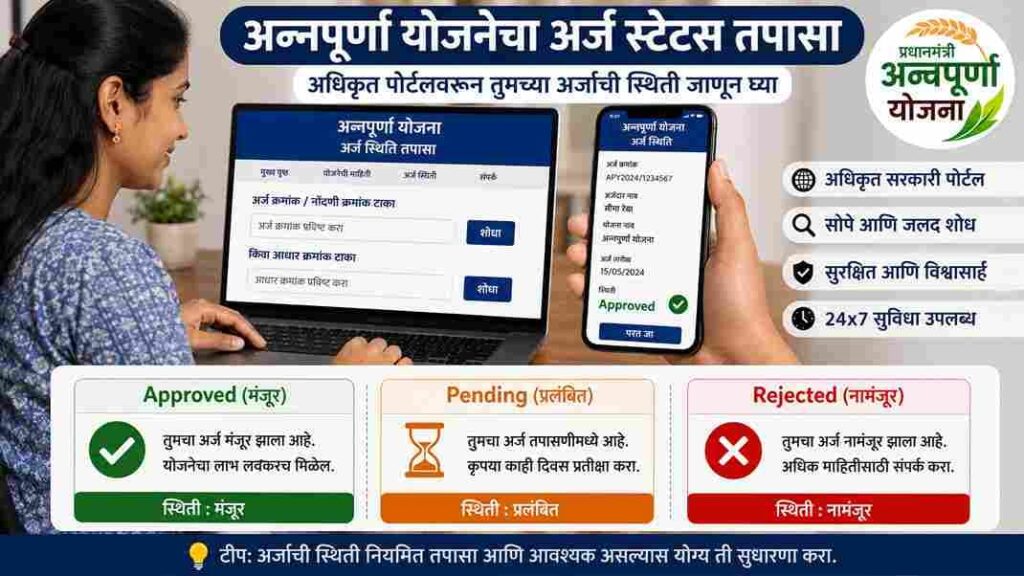 अन्नपूर्णा योजनेचा लाभ हवाय? जाणून घ्या Annapurna Yojana Portal Registration Online करण्याची सर्वात सोपी स्टेप-बाय-स्टेप पद्धत!