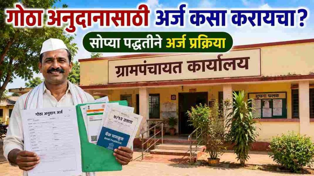 गोठा बांधण्यासाठी मिळणार २.५ लाख रुपयांचे अनुदान; अर्जाची संपूर्ण प्रक्रिया जाणून घ्या! How much is the cowshed subsidy?