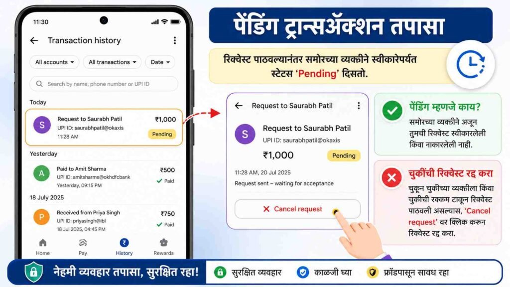  Google Pay वर पैसे कसे मागायचे? फक्त २ मिनिटांत How to Request Money in GPay पाठवण्याची संपूर्ण सोपी पद्धत