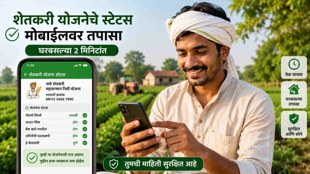 Namo Shetkari Mahasanman Nidhi Yojana: शेतकर्‍यांच्या खात्यात जमा झाले पैसे, असे तपासा तुमचे स्टेटस!