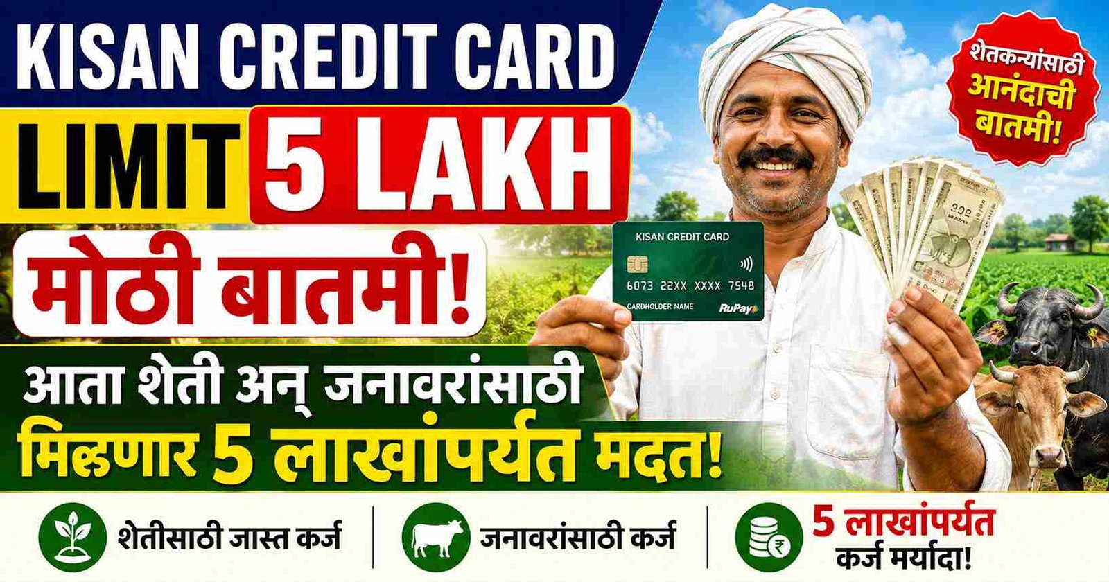 Kisan Credit Card Limit 5 Lakh मोठी बातमी! आता शेती अन् जनावरांसाठी मिळणार ५ लाखांपर्यंत मदत!
