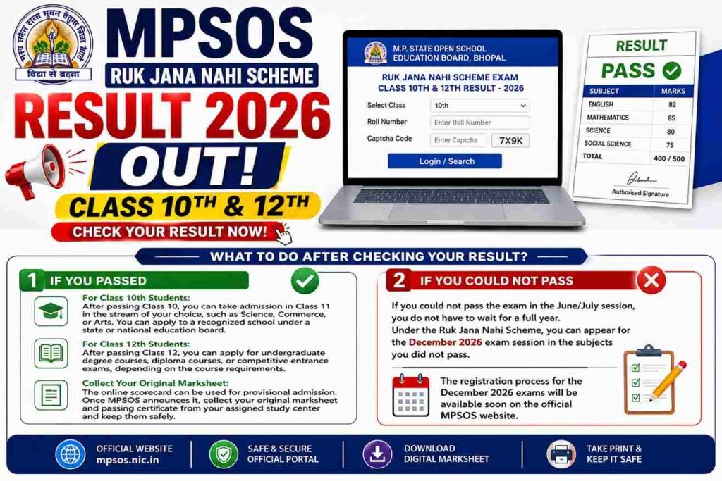 MPSOS Ruk Jana Nahi Result 2026 Out: Class 10th & 12th Link