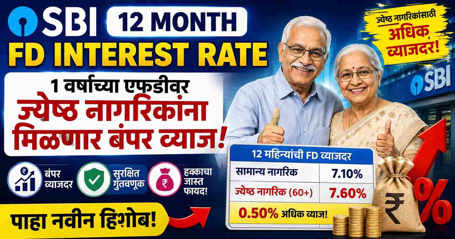 SBI 12 Month FD Interest Rate: १ वर्षाच्या एफडीवर ज्येष्ठ नागरिकांना मिळणार बंपर व्याज, पाहा नवीन हिशोब!