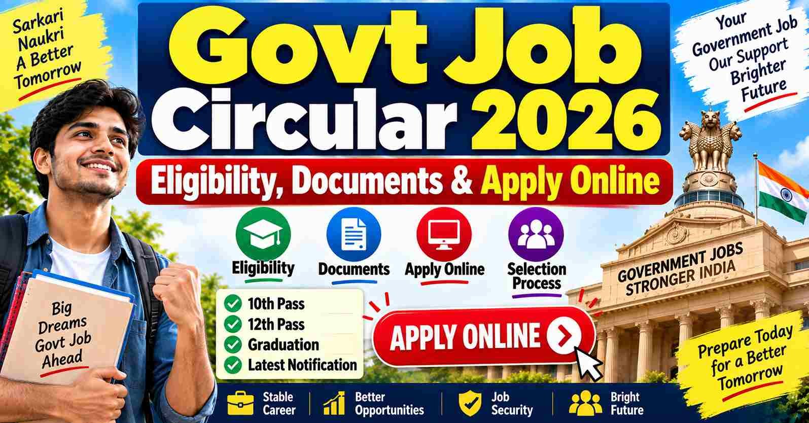 Govt Job Circular 2026: Government Job Circular 2026; Here's how to apply online!