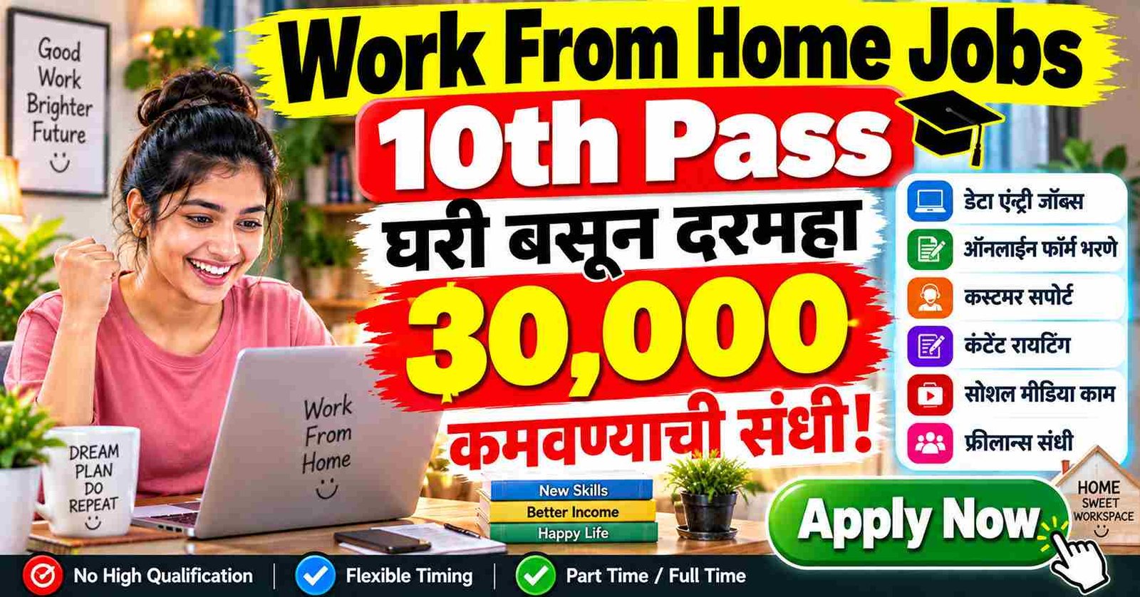 Work From Home Jobs 10th Pass : घरी बसून दरमहा ३०,००० कमवण्याची संधी!